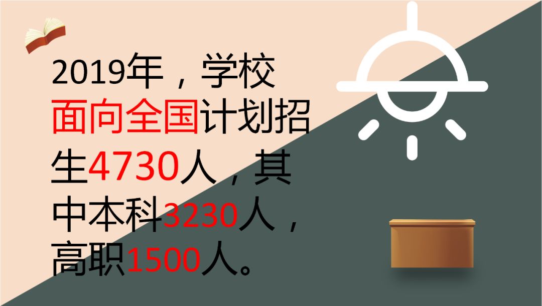 高考放榜｜ 97万+逛过的广西医科大学值得在你报考c位