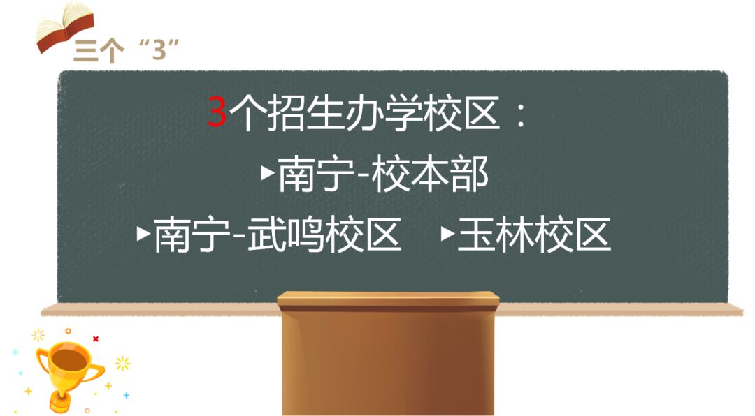 高考放榜｜ 97万+逛过的广西医科大学值得在你报考c位