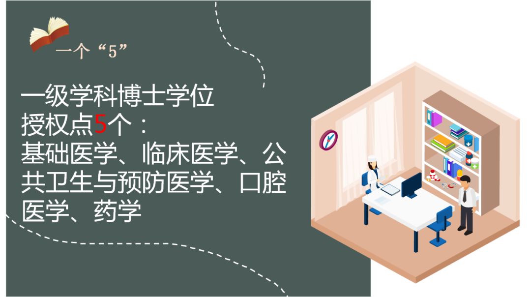 高考放榜｜ 97万+逛过的广西医科大学值得在你报考c位