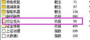 一代华尔街“股神”的暴利思维：用50%的资金买入，当上涨10%时再用30%的资金买进，堪称股坛精华