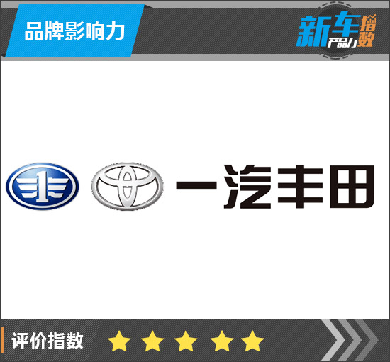新车产品力指数：一汽丰田卡罗拉