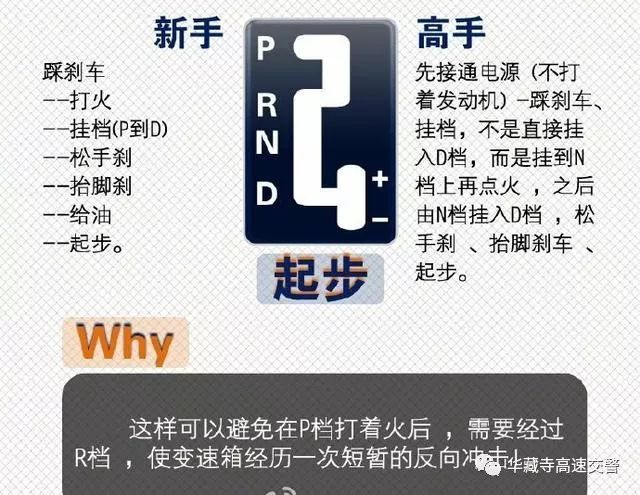 自动挡汽车驾驶实用技巧