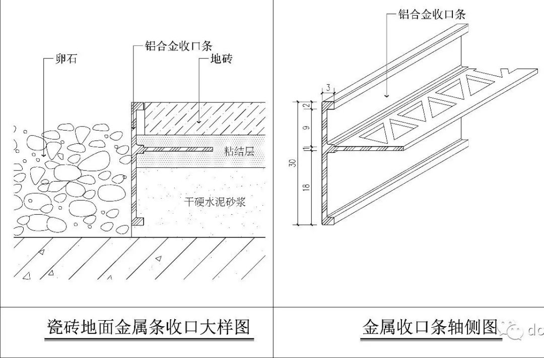 这4种金属条收口方式，每个设计师都应该掌握