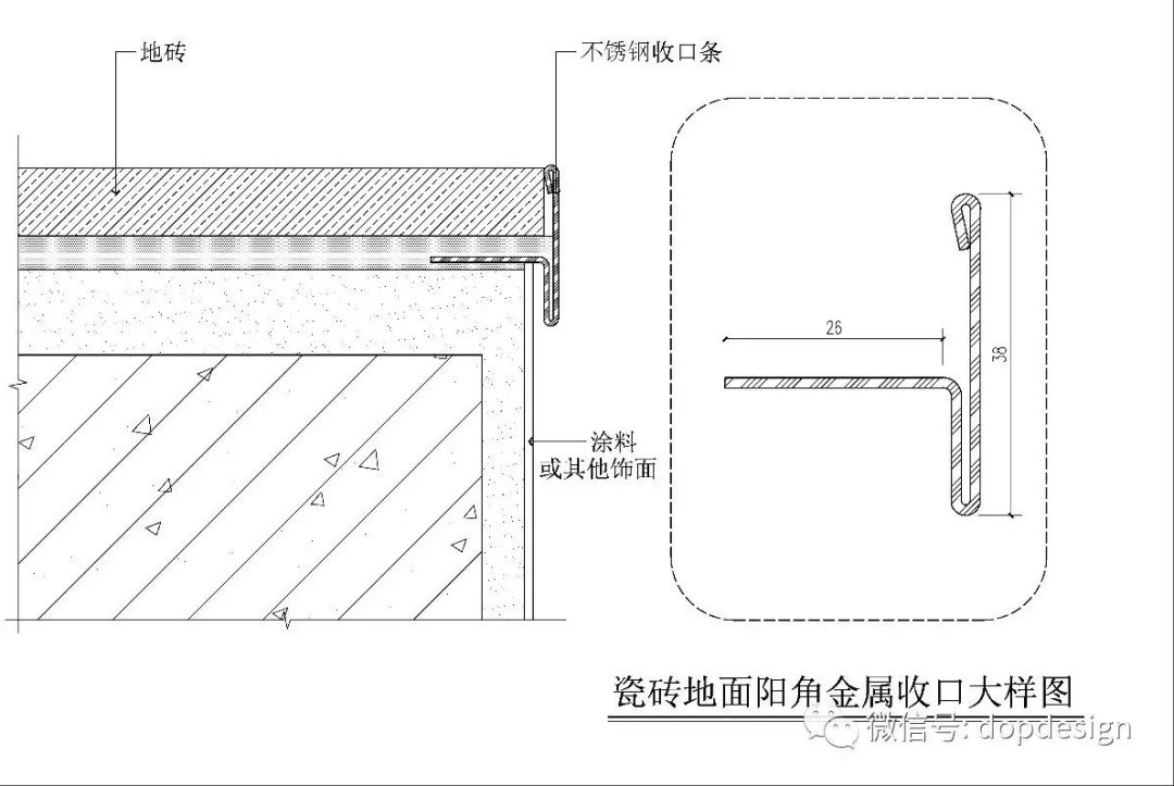 这4种金属条收口方式，每个设计师都应该掌握