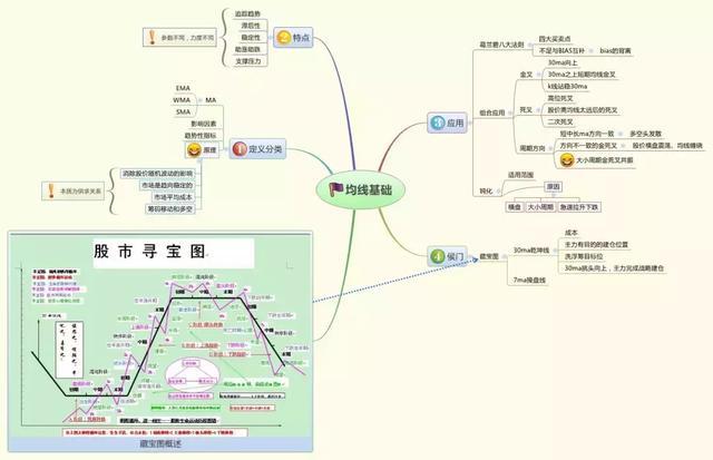 一位亏损百万老股民的挥泪自省：目前A股有很多3元以下的低价股，为什么散户总是爱买？不想穷下去务必看懂