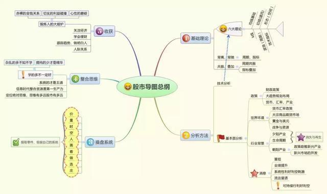 中国“捡钱”时代即将到来：当你负债累累，连亲戚都瞧不上你时，不妨试试“犹太人式”投资思维