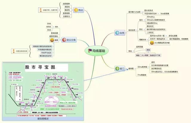 中国“捡钱”时代即将到来：当你负债累累，连亲戚都瞧不上你时，不妨试试“犹太人式”投资思维