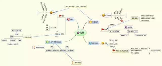 中国“捡钱”时代即将到来：当你负债累累，连亲戚都瞧不上你时，不妨试试“犹太人式”投资思维