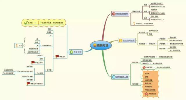 中国“捡钱”时代即将到来：当你负债累累，连亲戚都瞧不上你时，不妨试试“犹太人式”投资思维