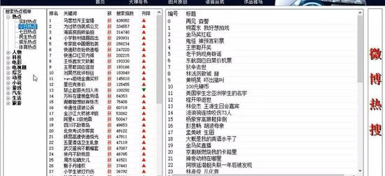 卧底20+个洗稿群后，发现连“医疗问答”都是洗出来的