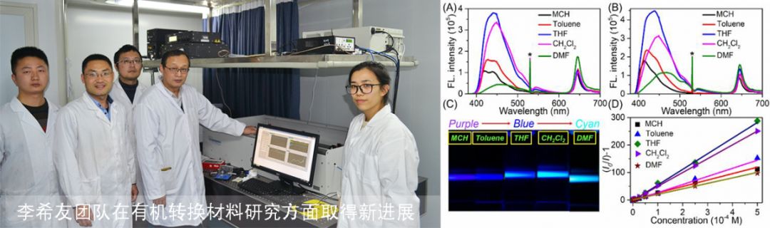 来看！石大有多少本科专业供你选择？