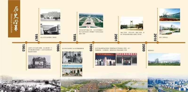 来看！石大有多少本科专业供你选择？