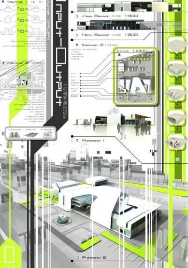 来看！石大有多少本科专业供你选择？