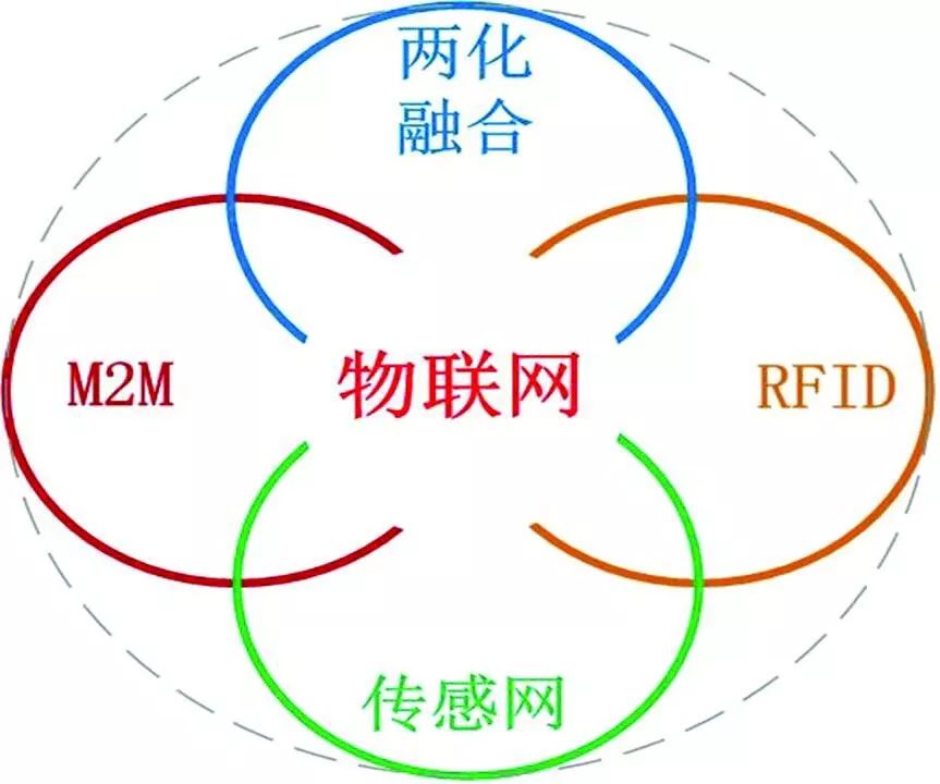 来看！石大有多少本科专业供你选择？