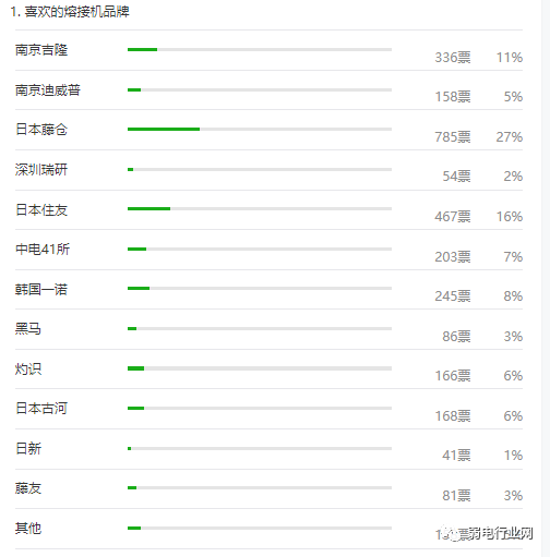 布线工程停滞不前？这27点不得不知