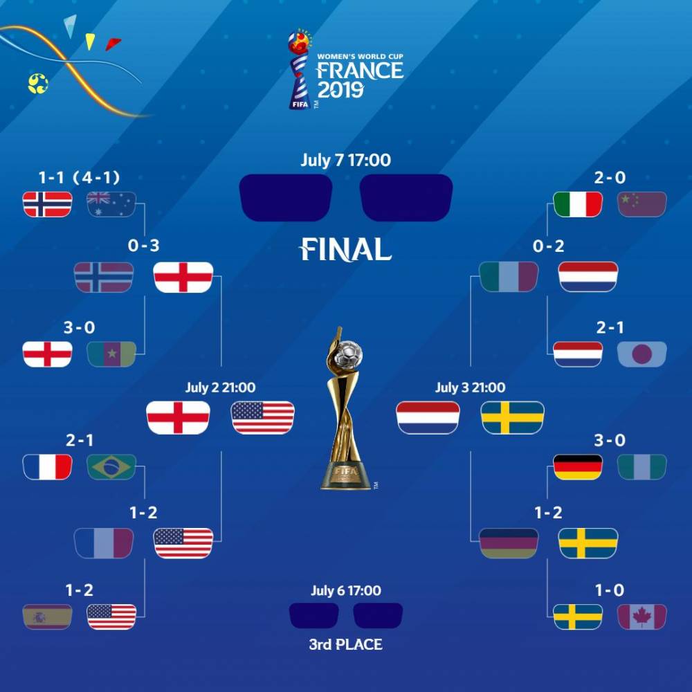 世界杯预选赛秘鲁对乌拉圭（早报：乌拉圭点球4-5秘鲁，爆冷无缘美洲杯4强）