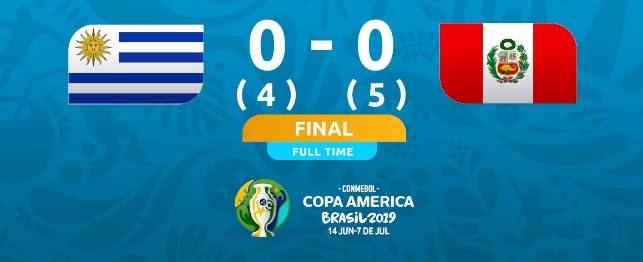 世界杯预选赛秘鲁对乌拉圭（早报：乌拉圭点球4-5秘鲁，爆冷无缘美洲杯4强）-趣拿体育