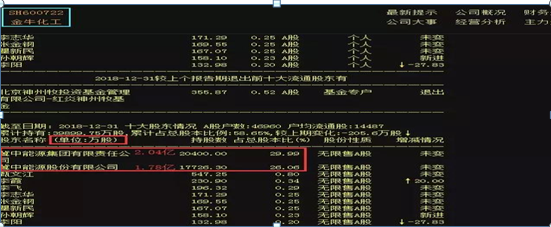 为什么用“换手率”选出来的股票个个都涨停？这一文讲的很透彻，读懂换手率就等于读懂整个A股市场