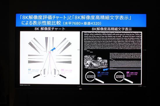 2k和4k的区别大吗（显示器2k和4k的区别大吗）-第9张图片-科灵网