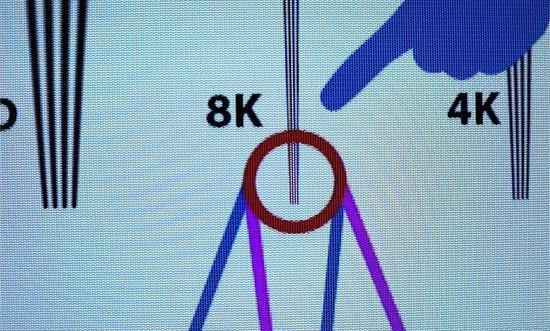 2k和4k的区别大吗（显示器2k和4k的区别大吗）-第11张图片-科灵网