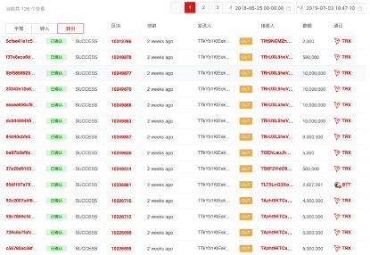 资金盘「波场超级社区」跑路套现，孙宇晨为何始终态度暧昧？