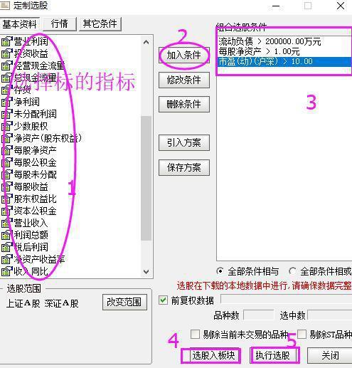 一代华尔街“股神”的暴利思维：用50%的资金买入，当上涨10%时再用30%的资金买进，堪称股坛精华