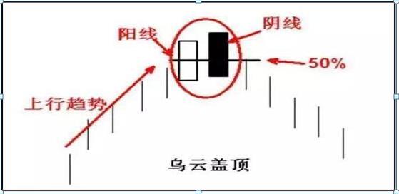 为什么散户炒股都喜欢追涨杀跌呢？到底这背后的本质又是什么呢？读懂此文受益终身