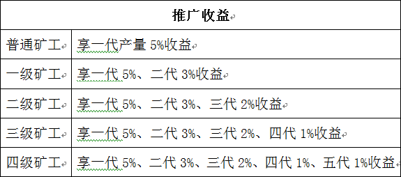 虚拟币怎么卖钱（虚拟币怎么买的）-第6张图片-科灵网