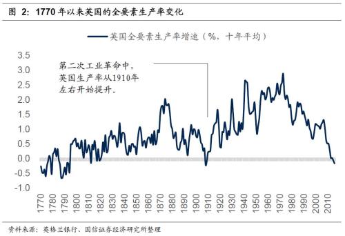 国信策略2019年中期A股投资策略：从“价值龙头”到“隐形冠军”