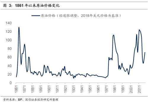 国信策略2019年中期A股投资策略：从“价值龙头”到“隐形冠军”