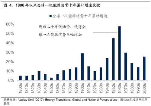 国信策略2019年中期A股投资策略：从“价值龙头”到“隐形冠军”