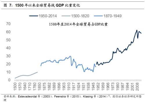 国信策略2019年中期A股投资策略：从“价值龙头”到“隐形冠军”