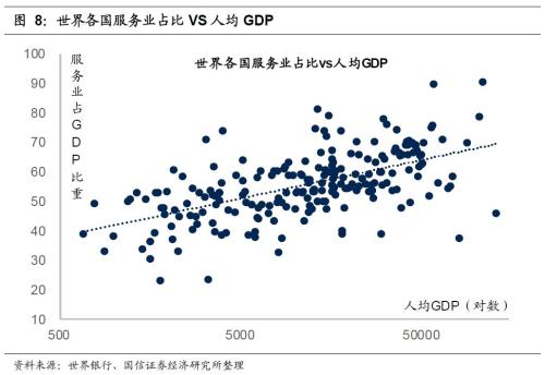 国信策略2019年中期A股投资策略：从“价值龙头”到“隐形冠军”