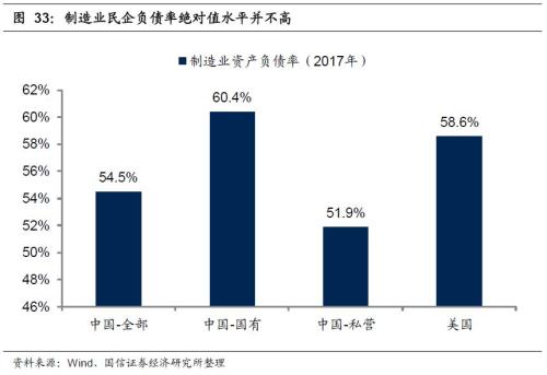 国信策略2019年中期A股投资策略：从“价值龙头”到“隐形冠军”