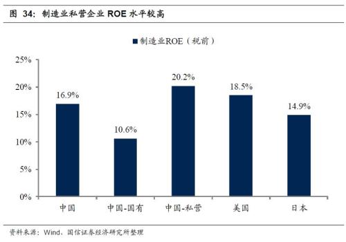 国信策略2019年中期A股投资策略：从“价值龙头”到“隐形冠军”