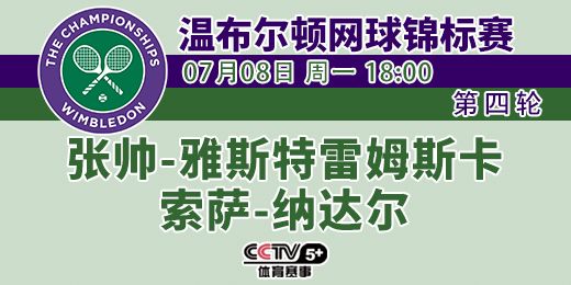 CCTV5+8日周一18:00直播温网第四轮比赛 张帅与纳达尔相继出战