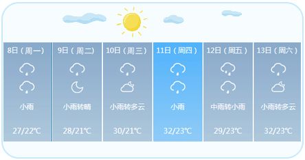 病假已请满!孕妇请假保胎遭解雇,公司:她旷工4天