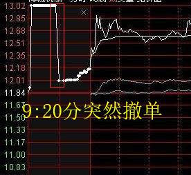 “集合竞价”庄家以6000万手封板，但9.20突然撤单，意味着什么？