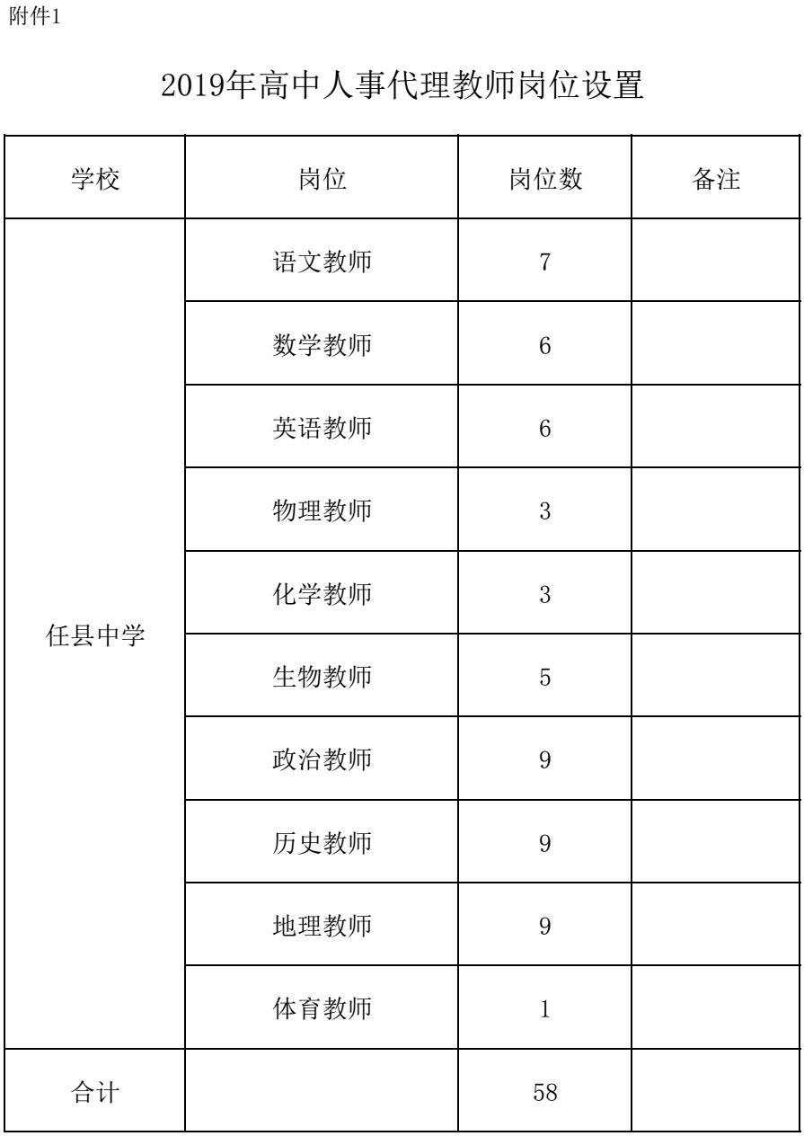 邯郸教师招聘（2465人）