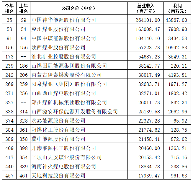 7587开头是什么快递（75807开头是什么快递）-第1张图片-巴山号