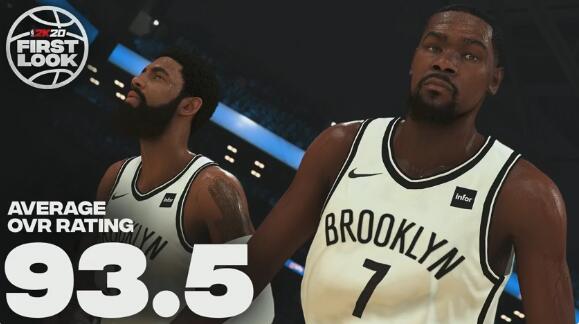 nba2k哪些可以双人(2K20各队双人组能力值Top 4：詹眉领衔 卡椒第二)