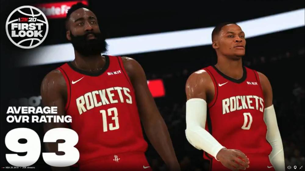 nba2k哪些可以双人(2K20各队双人组能力值Top 4：詹眉领衔 卡椒第二)