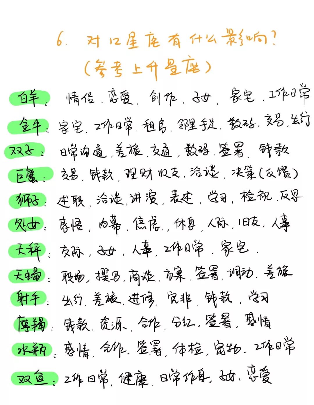 给你讲透究竟什么是水逆，还有对12个星座的影响解析