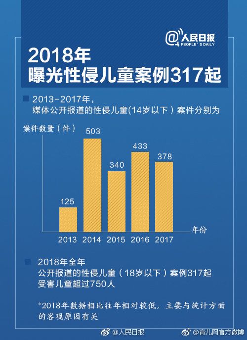 8岁的QPR小球迷走进球场摇响铃铛(看儿童选美的恋童癖们)