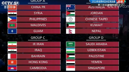 国足抽得上上签！世预赛亚洲区40强赛分组揭晓