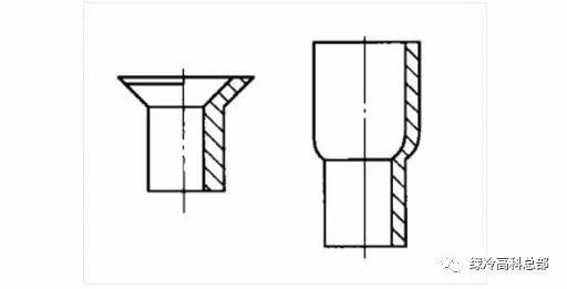 人人必须要知道制冷维修工具，你认识几个呢？