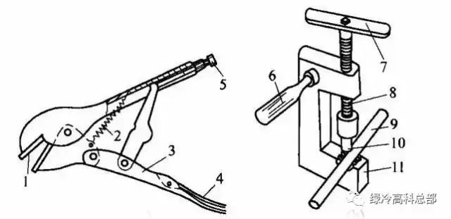 人人必须要知道制冷维修工具，你认识几个呢？