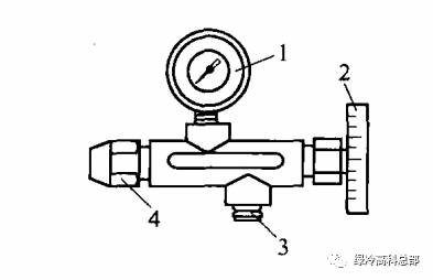 人人必须要知道制冷维修工具，你认识几个呢？