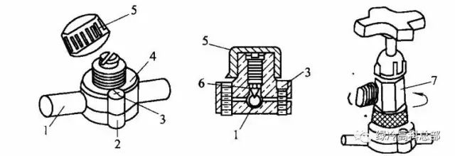 人人必须要知道制冷维修工具，你认识几个呢？