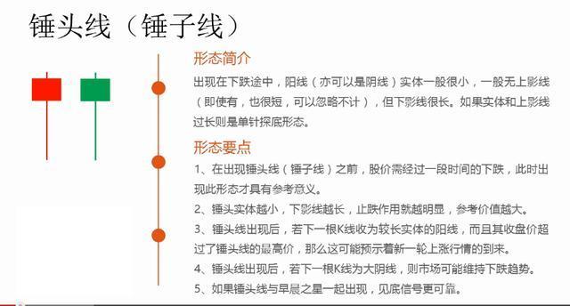 让我来告诉你：怎样从K线看出第二天是涨还是跌？字字精华，不想继续亏损务必看懂